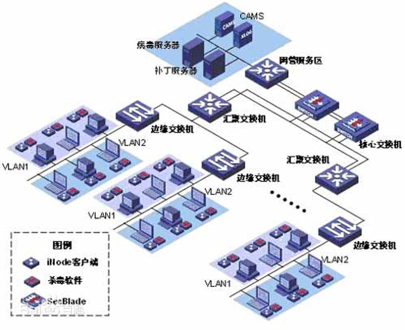 河北网站建设行业的新机遇与挑战